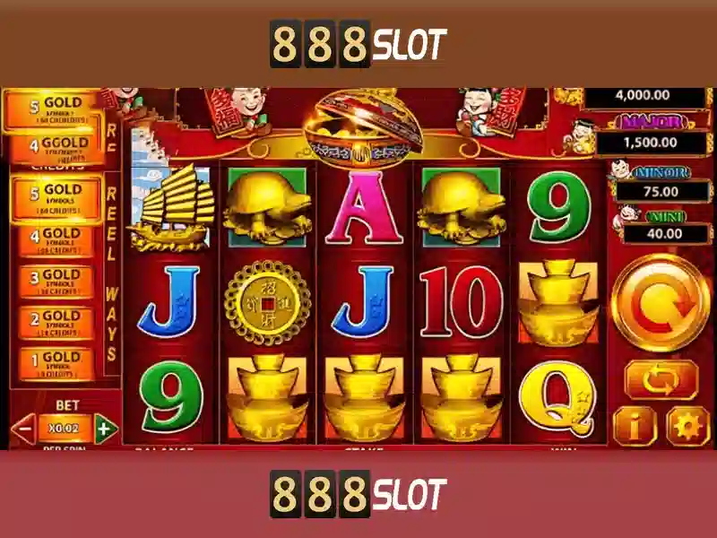Lợi thế cạnh tranh của slot 888 เครดิตฟรี