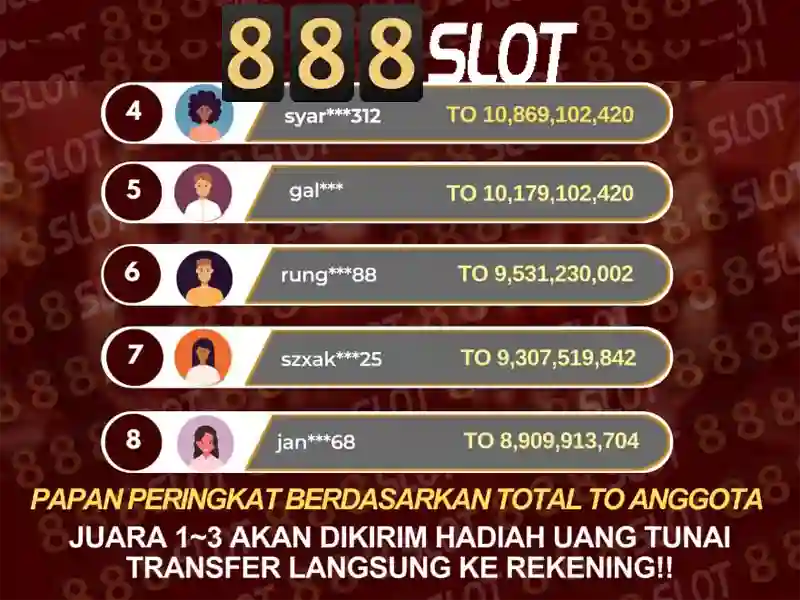 Các trò chơi và trải nghiệm tại 888slot